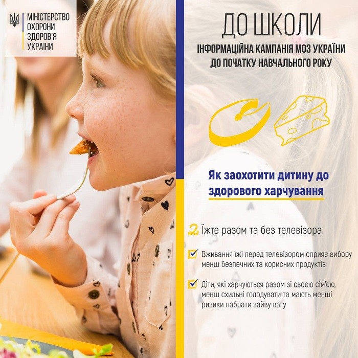 До школи: здорове харчування школярів