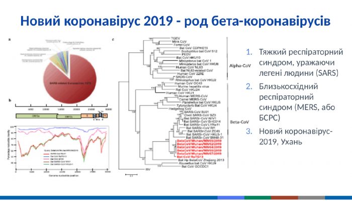 коронавірус 101_page-0017