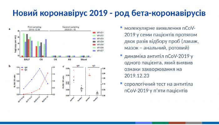 коронавірус 101_page-0018