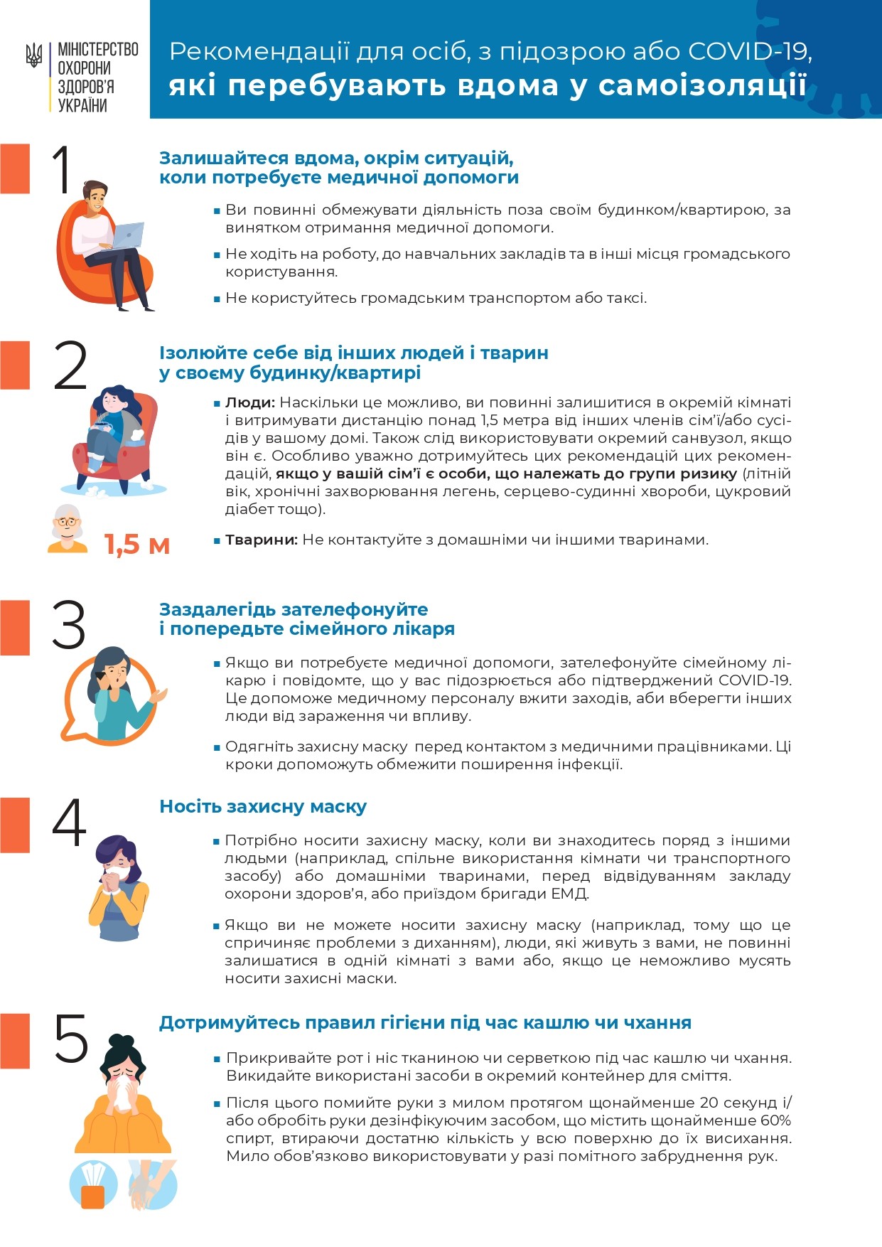 Рекомендації для осіб, з підозрою або COVID-19