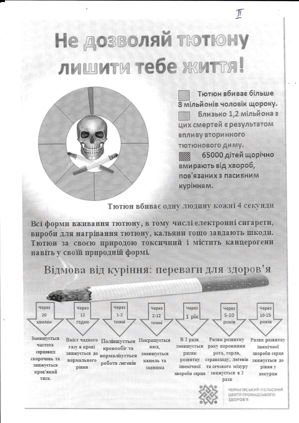 ПРОВЕДЕННЯ ВСЕСВІТНЬОГО ДНЯ БЕЗ ТЮТЮНУ