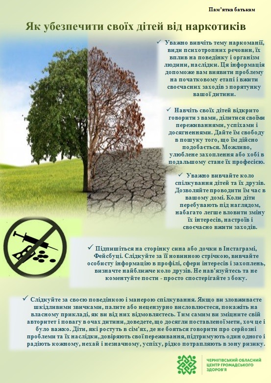 Разом проти наркотиків!