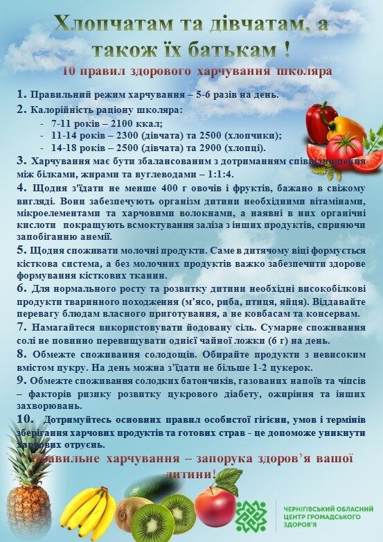 Інформація про здорове харчування