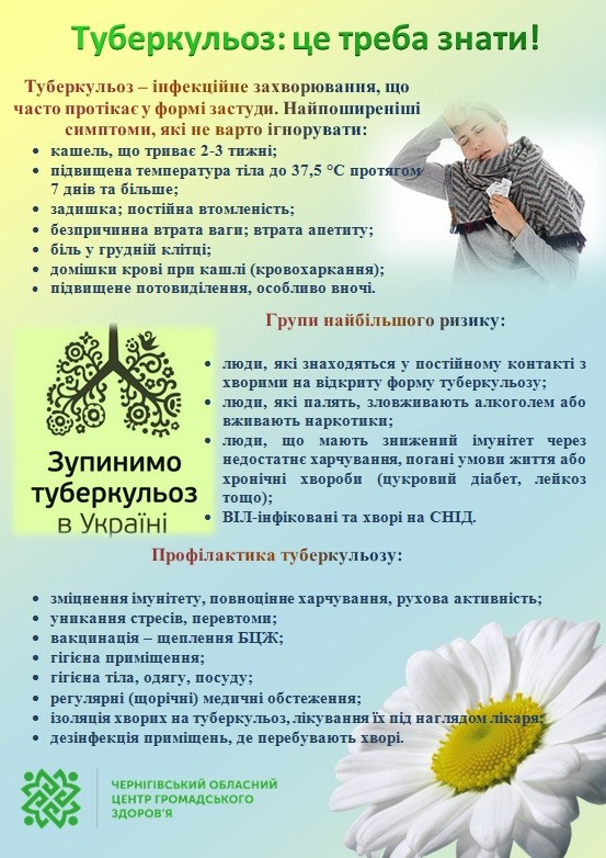 «Туберкульоз. Годинник цокає»