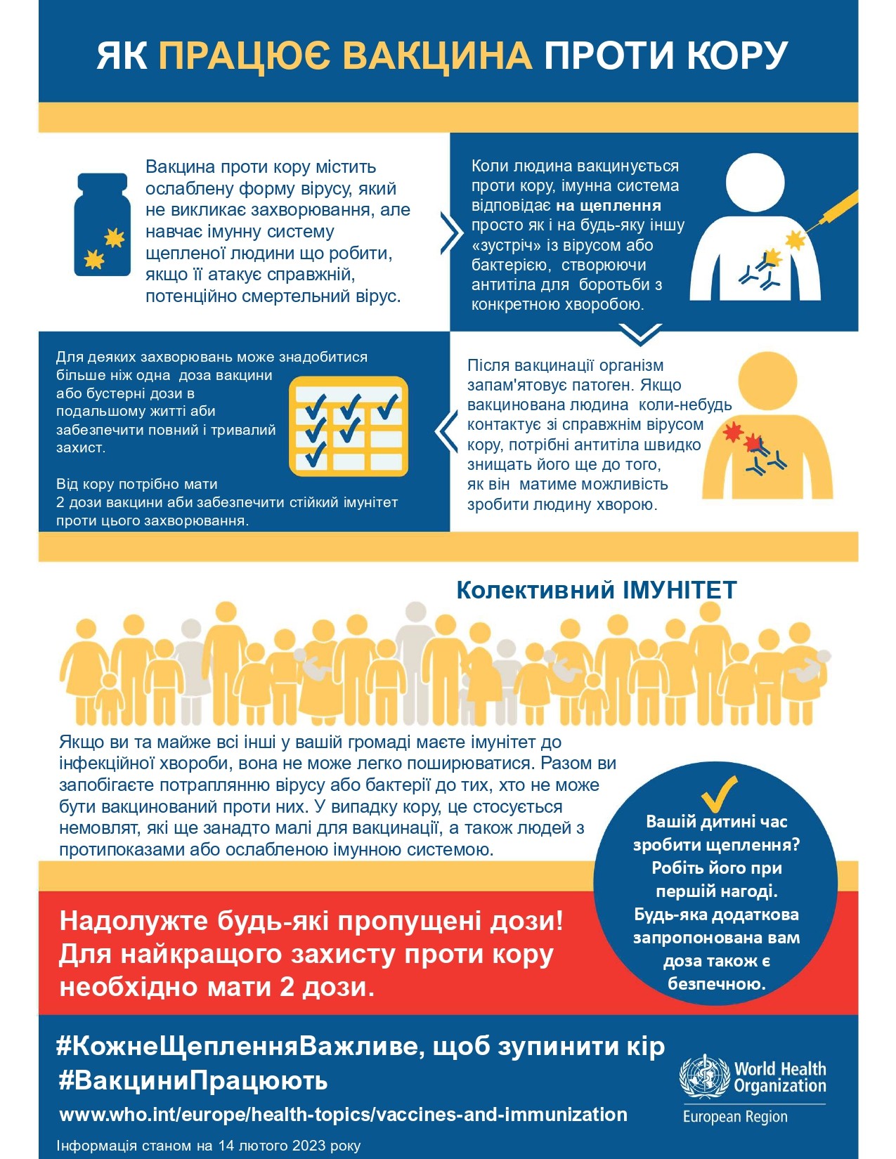Кір дуже заразне і серйозне захворювання