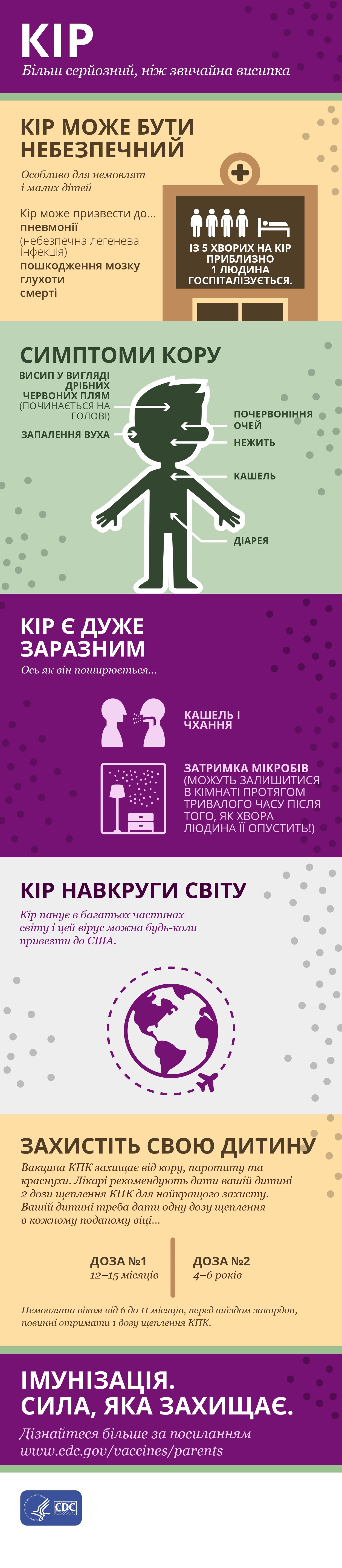 Про спалах кору в Україні