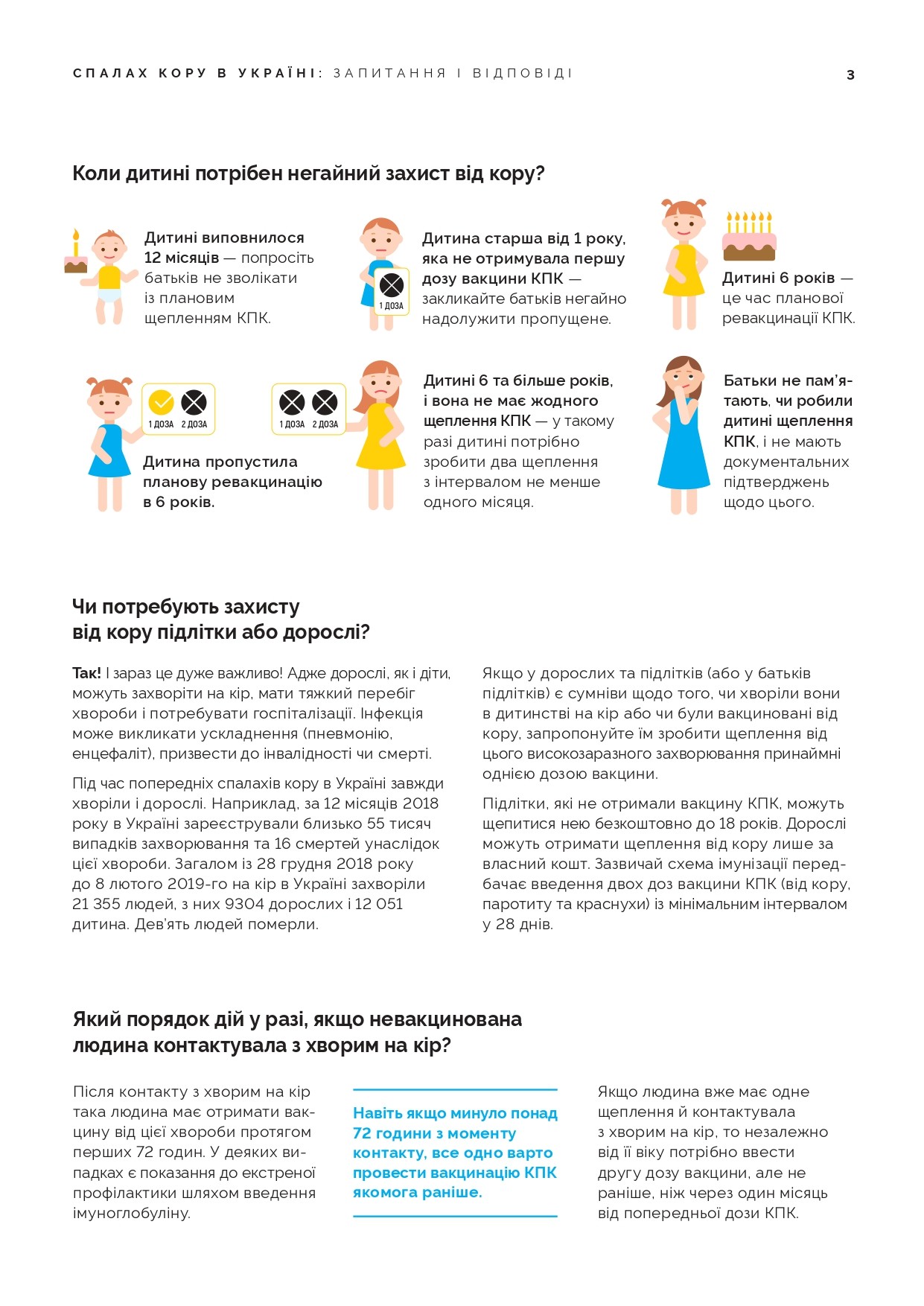 Про спалах кору в Україні