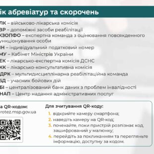 shliakh-do-vidnovlennia_protezuvannia_web_page-0002