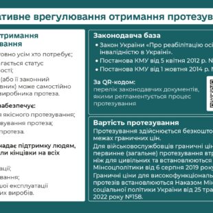 shliakh-do-vidnovlennia_protezuvannia_web_page-0004