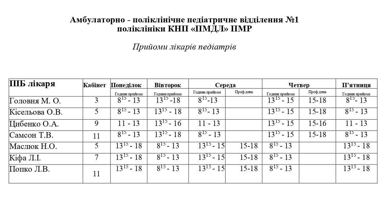 Години прийому  лікарів-педіатрів та спеціалістів
